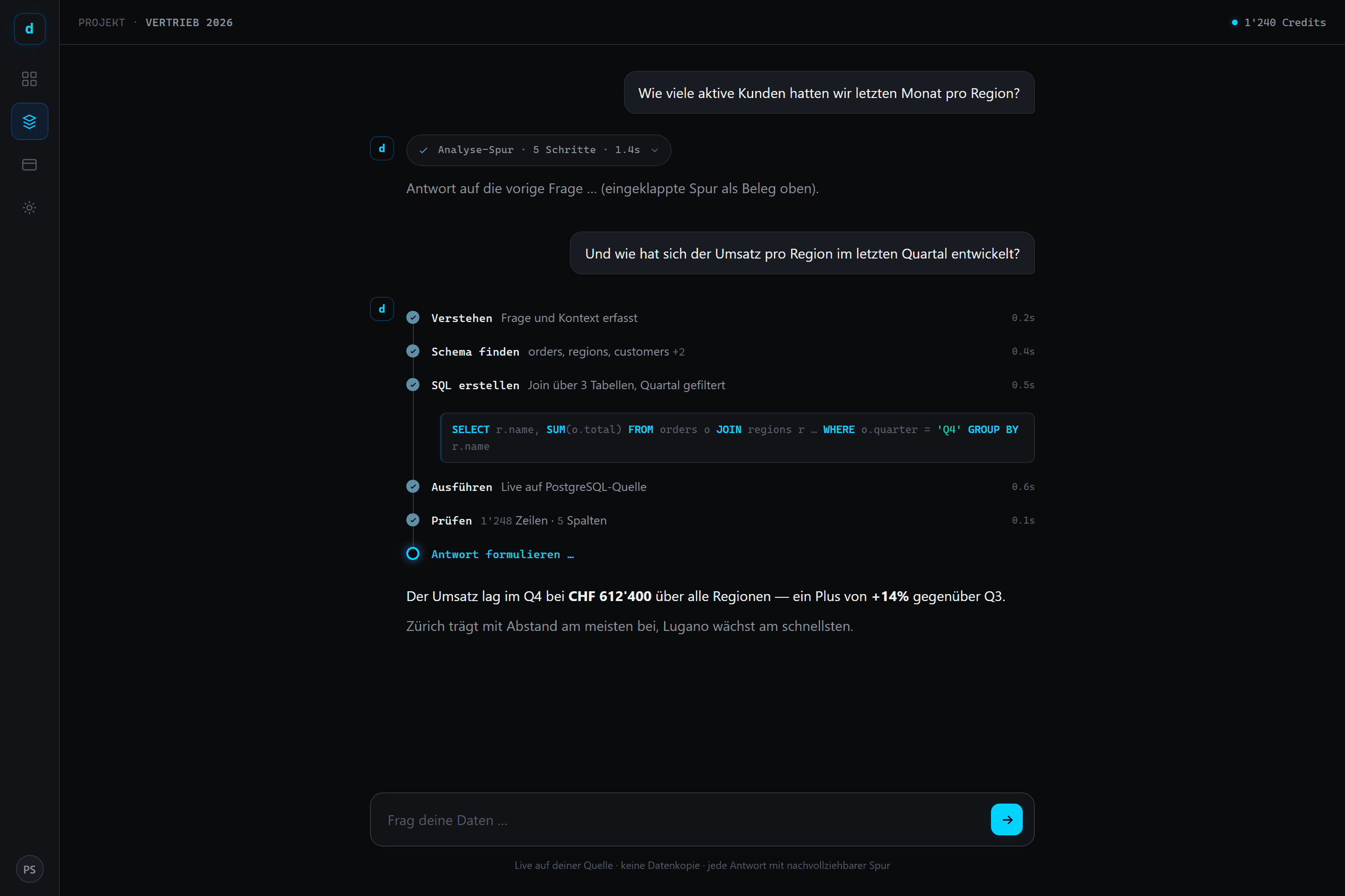 Design 2.0 Produktvorschau mit Chat-Spur, Resultatkarte und Dashboard
